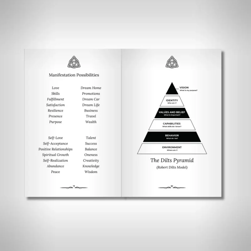 369 Journal - The Key to the Universe - Image 5